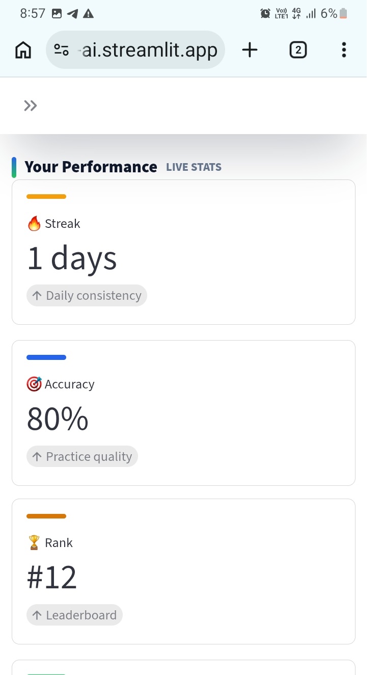 Live Stats